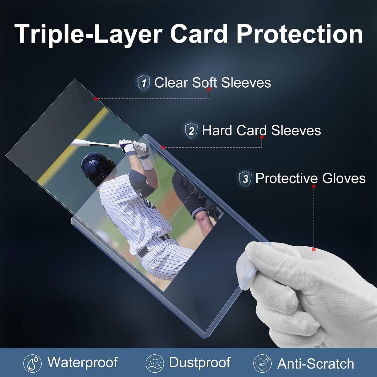 Triple-layer card protection with clear soft sleeves, hard sleeves, and protective gloves