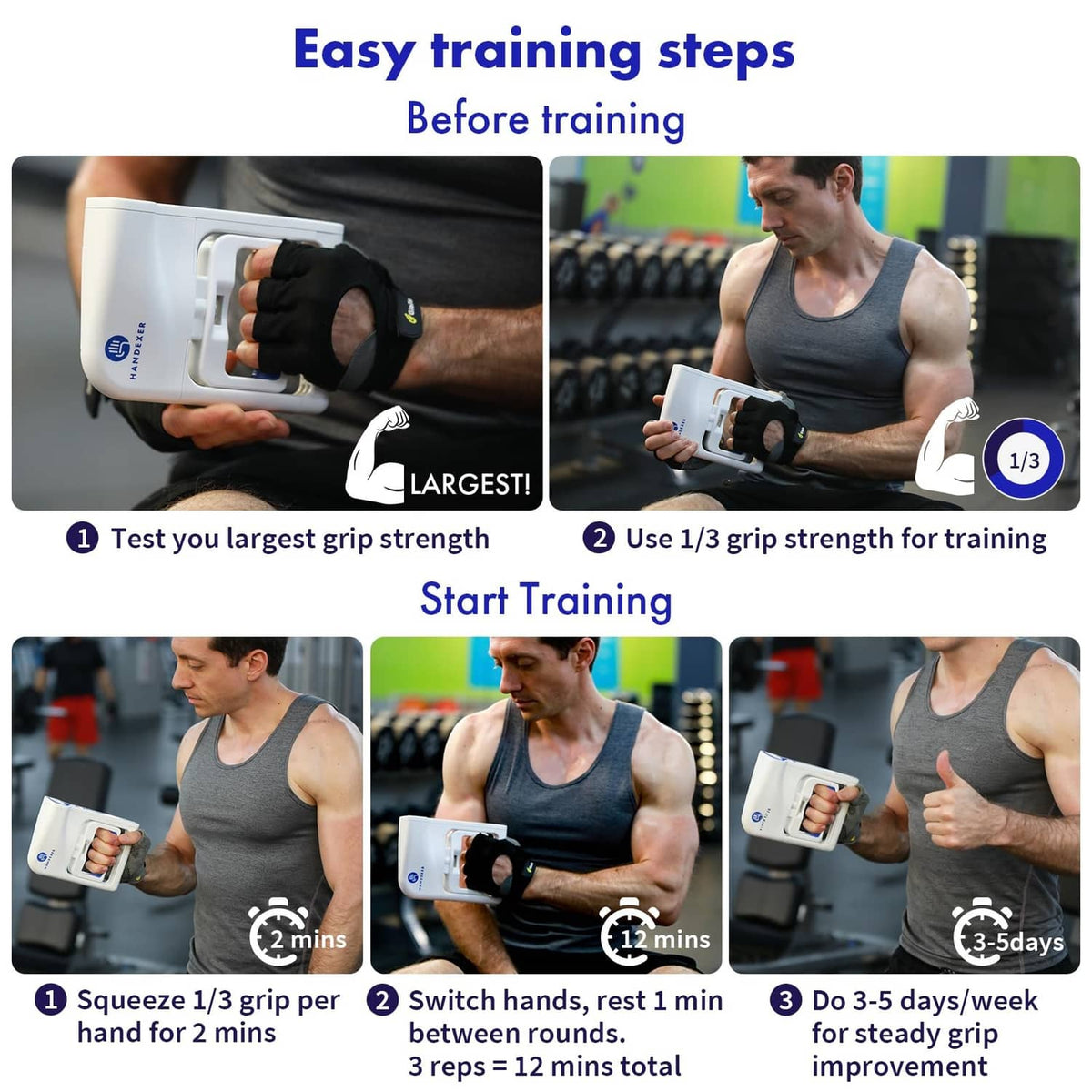Grip strength tester training steps showing white-and-blue device with blue LCD display.