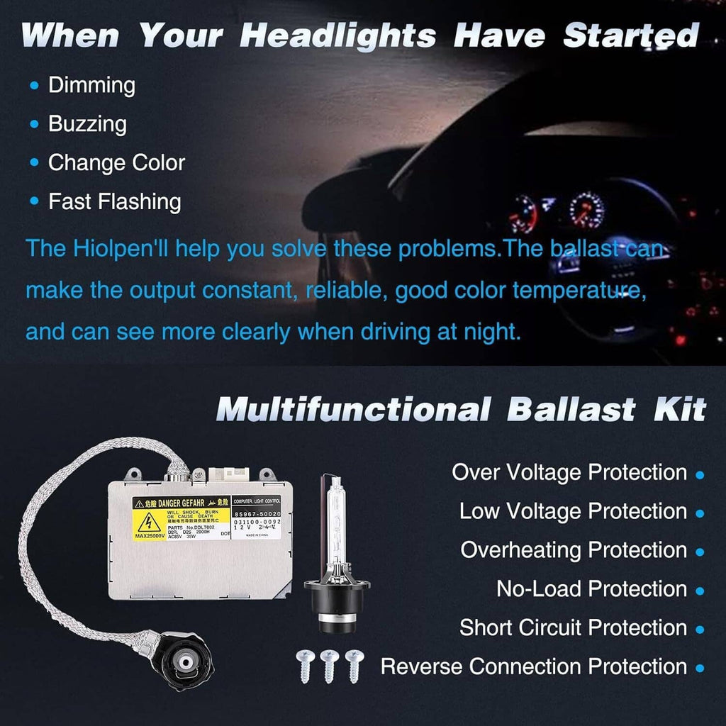 HID ballast kit diagram with wiring and ignitor, showing multiple protection features