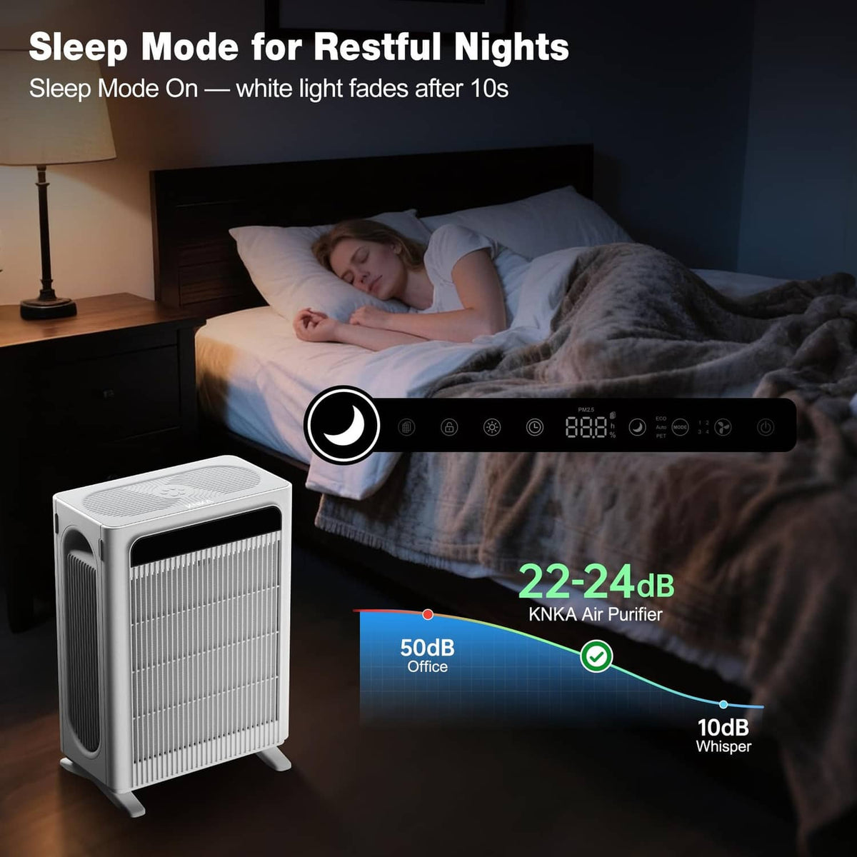 White air purifier in sleep mode with dimmed display for quiet nights