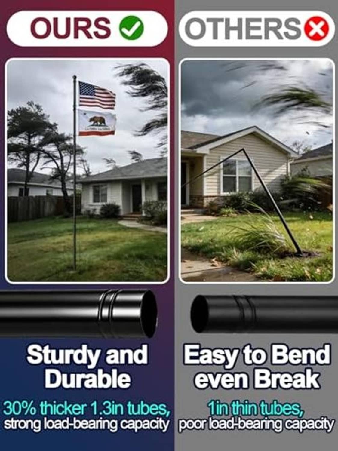 Thick-walled 10 ft in-ground flag pole with sturdy base for bend resistance.