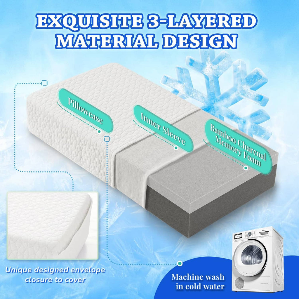 3-layer cooling memory foam pillow with white cover, inner sleeve and gray foam