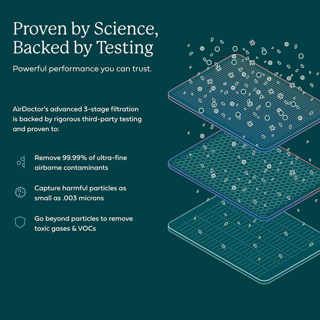 AirDoctor filtration media layers stacked in a testing graphic