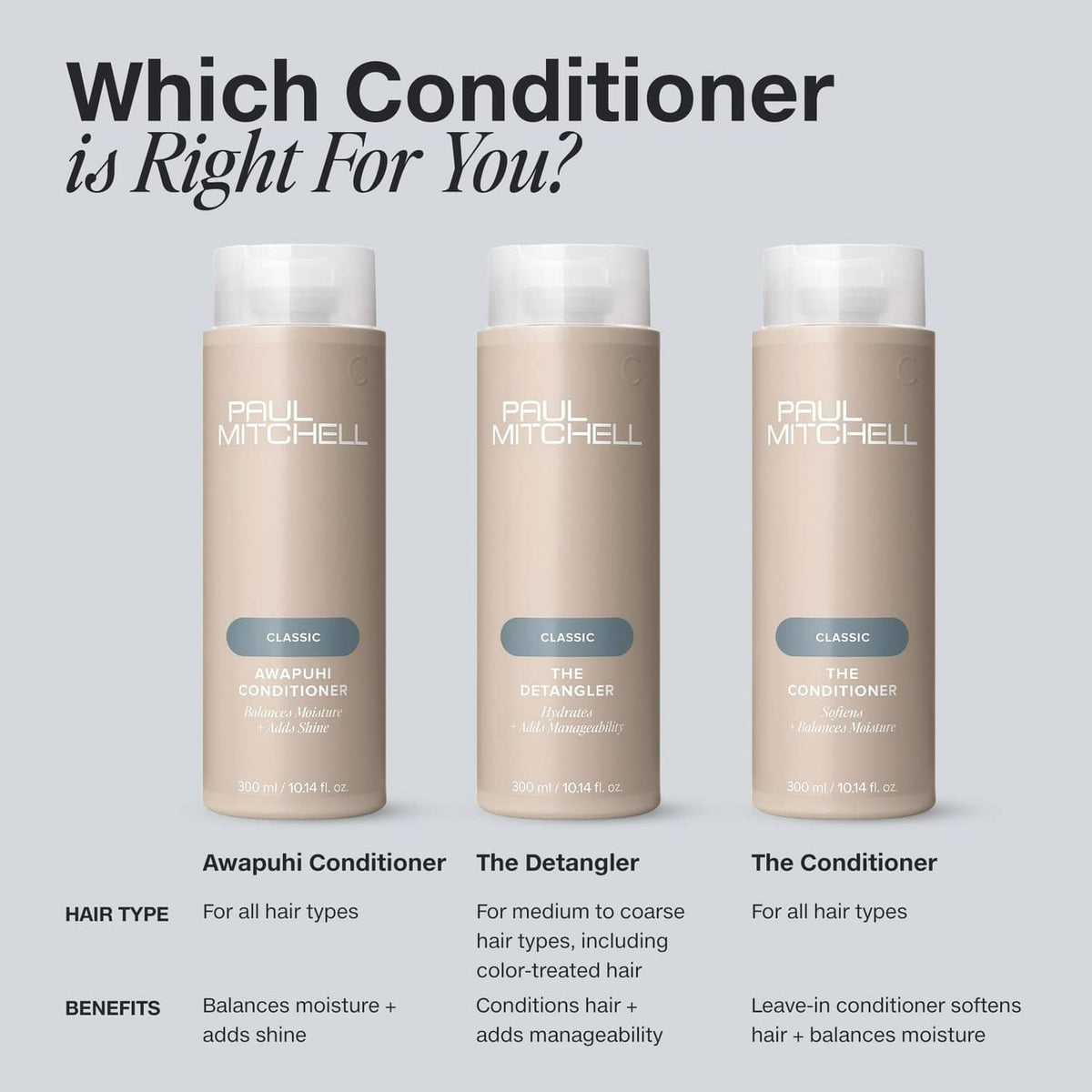 Three Paul Mitchell Classic conditioner bottles with white caps and label designs