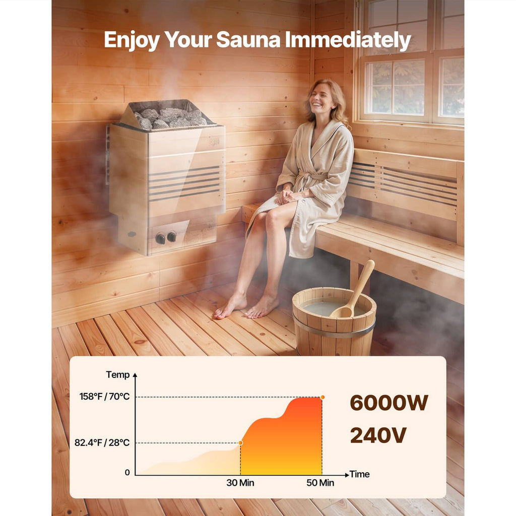 Stainless steel electric sauna heater installed in a wooden sauna room with control panel