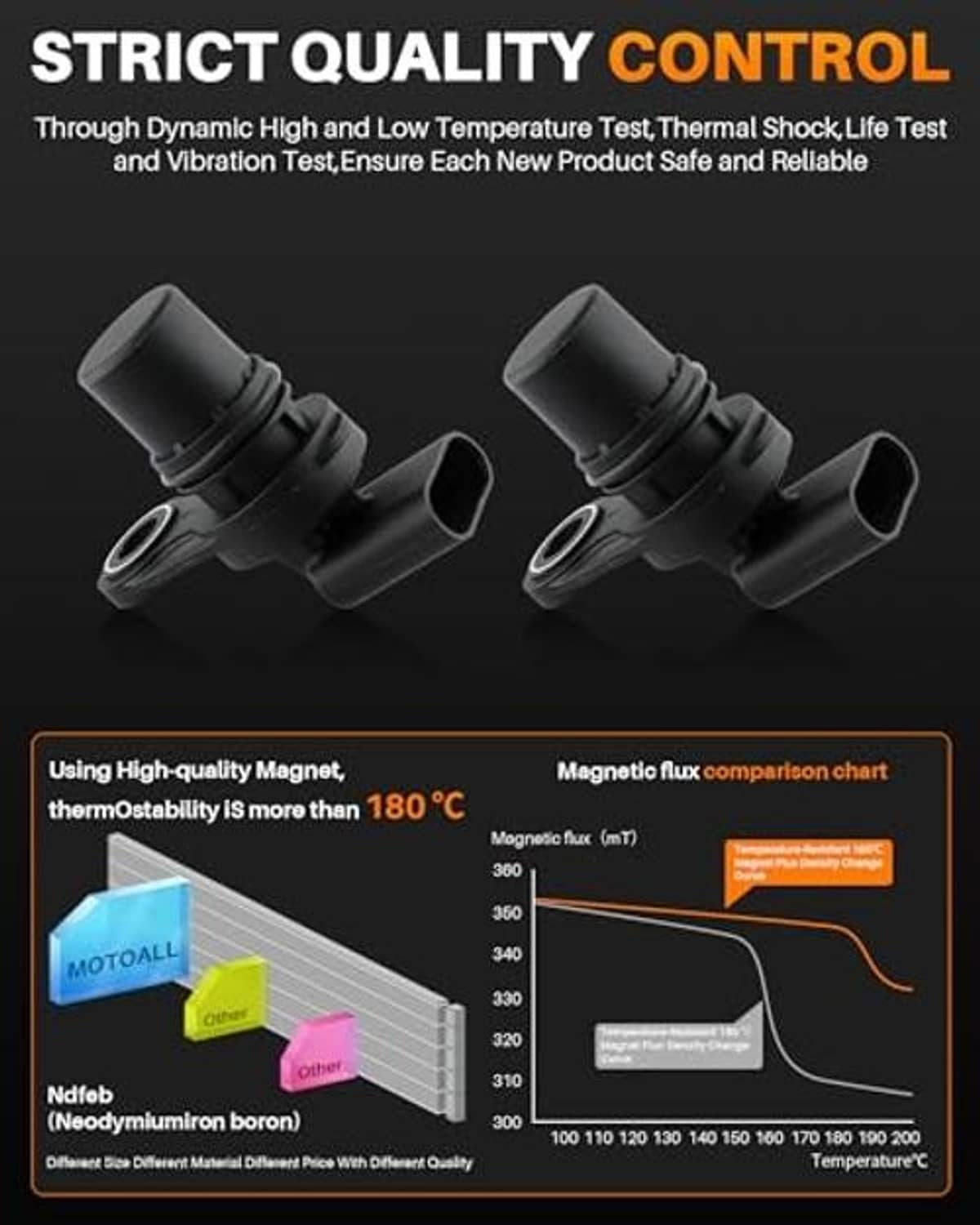 Camshaft position sensor with two angle views and quality control callouts