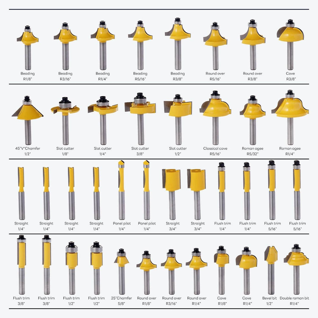 Router bit set profile chart showing multiple yellow cutters on silver shanks