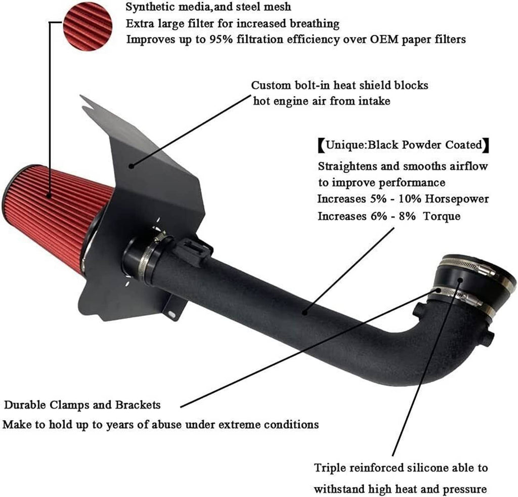 Cold air intake kit diagram showing black tubing with red pleated filter and shields