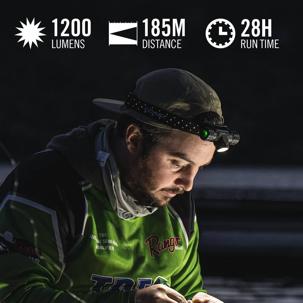 Black headlamp on forehead of person with green work jacket