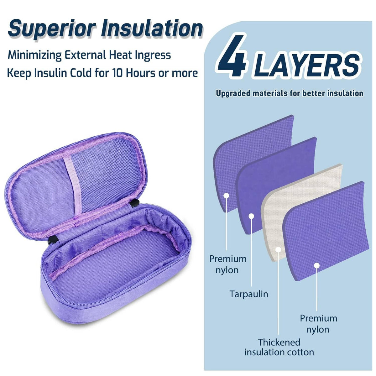 Purple insulated insulin vial cooler case with thick multi-layer insulation design