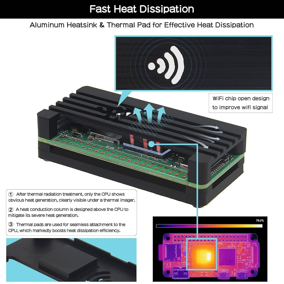 Aluminum heatsink case kit with black fins and thermal pad for faster heat dissipation