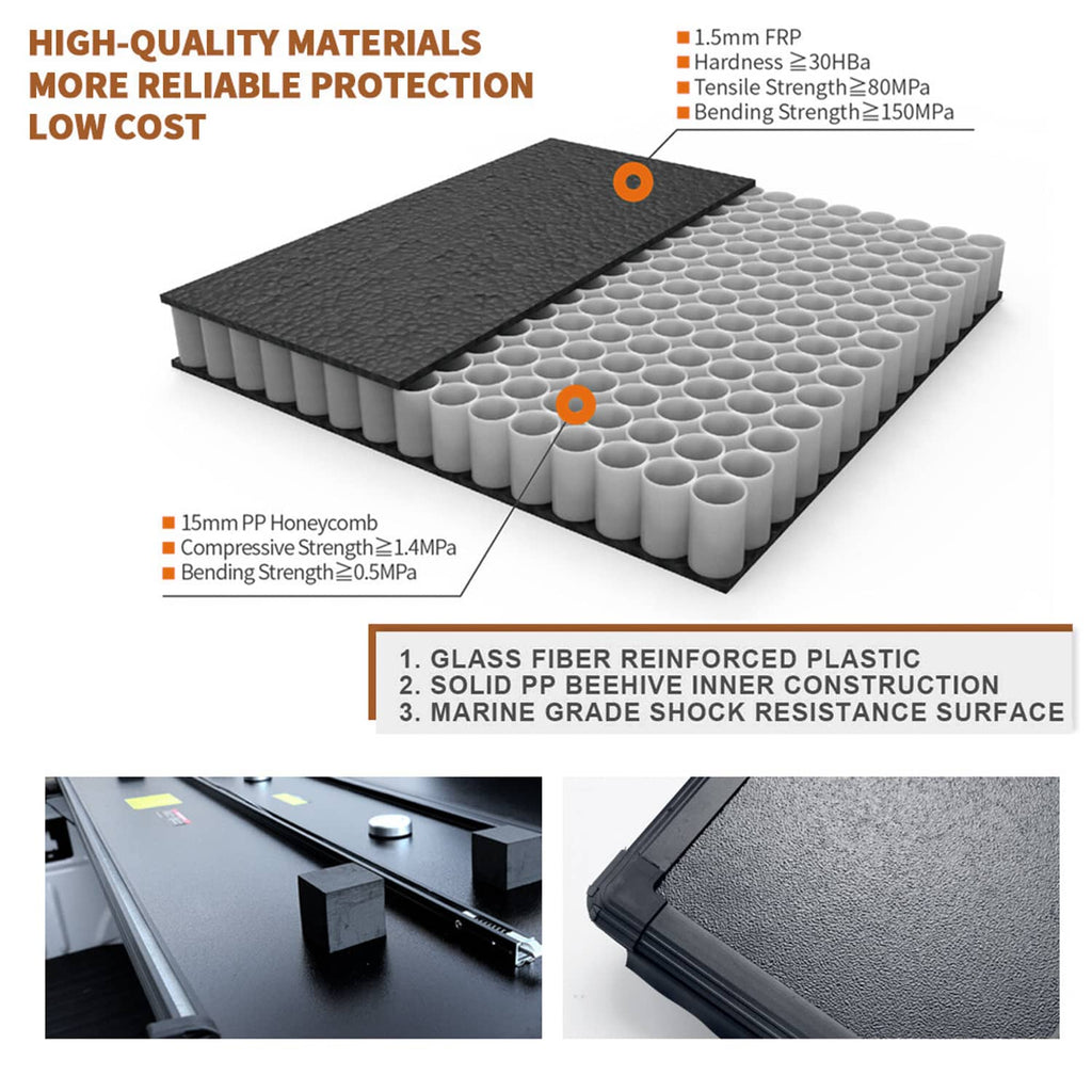 Hard tri-fold tonneau cover cross-section with textured black composite panel