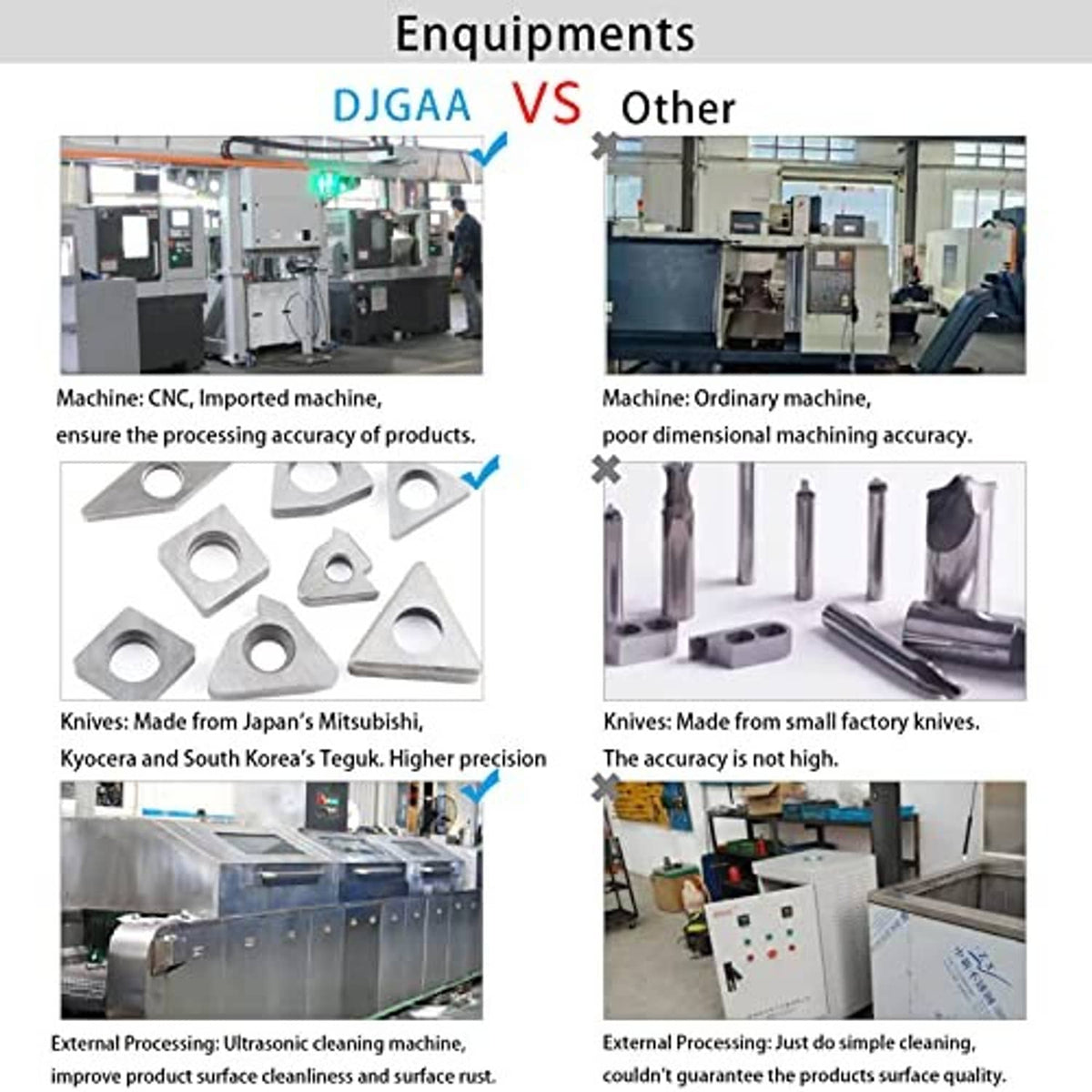 Ball joint equipment comparison graphic: DJGAA vs Other