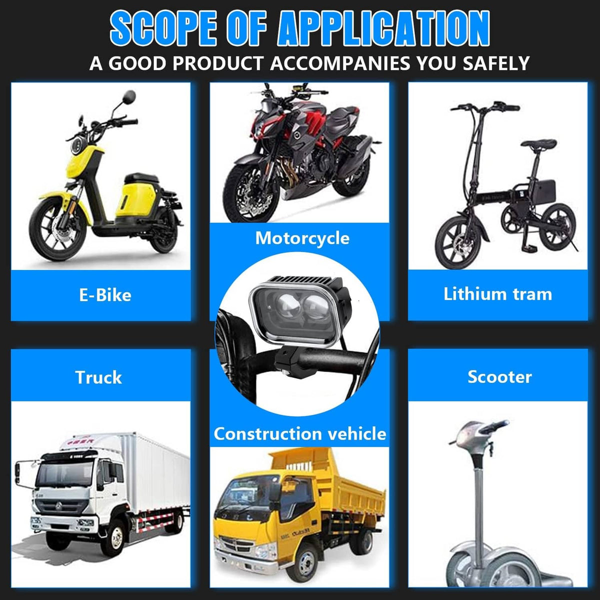 Dual-lens LED driving light shown on application graphic for motorcycles, e-bikes, and more