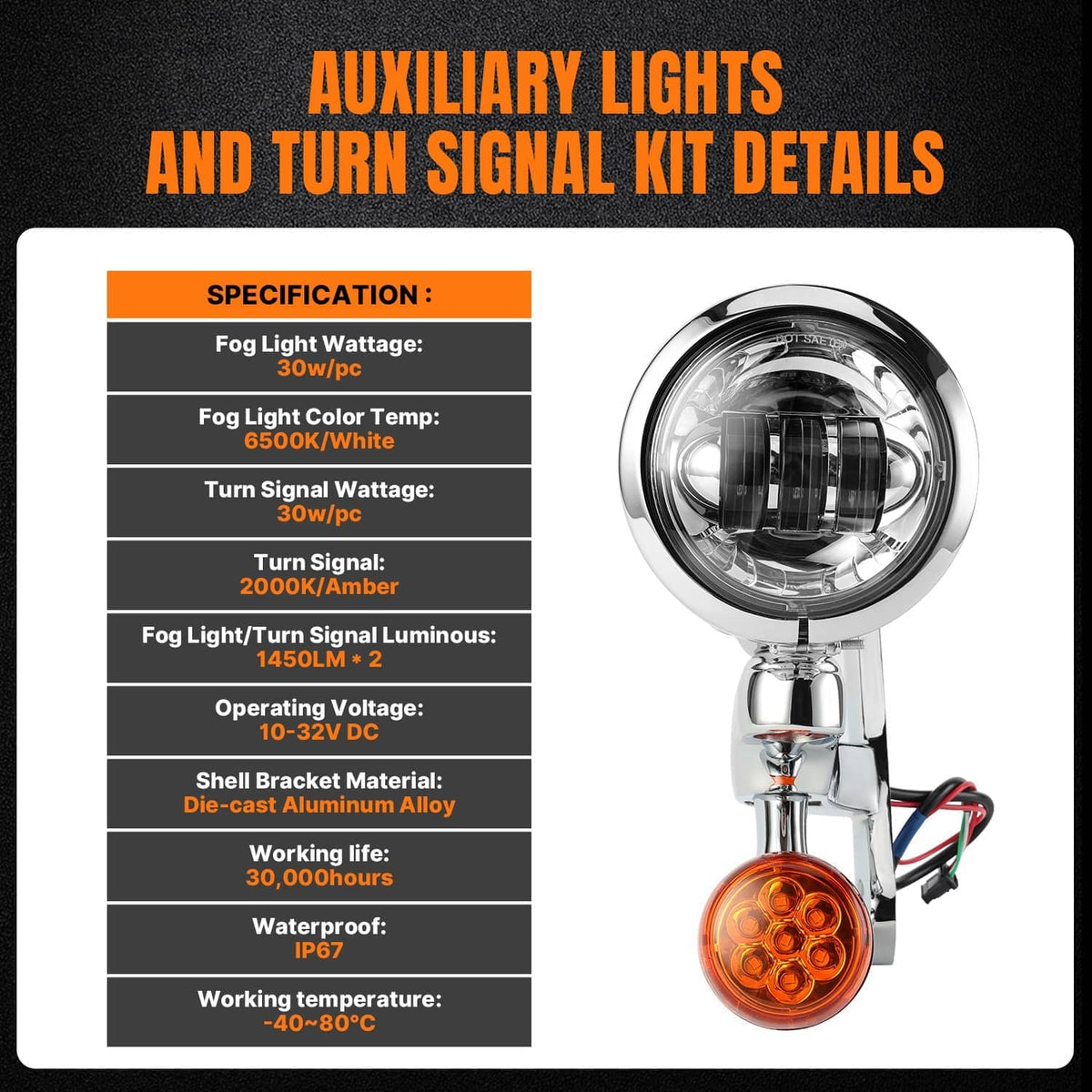 Close-up product detail card showing chrome fog light with amber turn signal lens