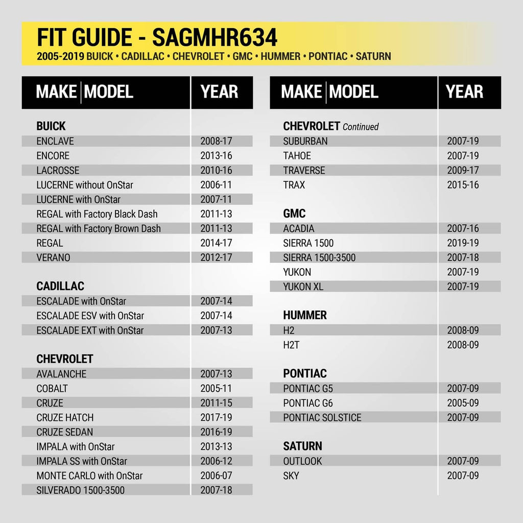 Speaker adapter fit guide card listing compatible vehicle makes and models