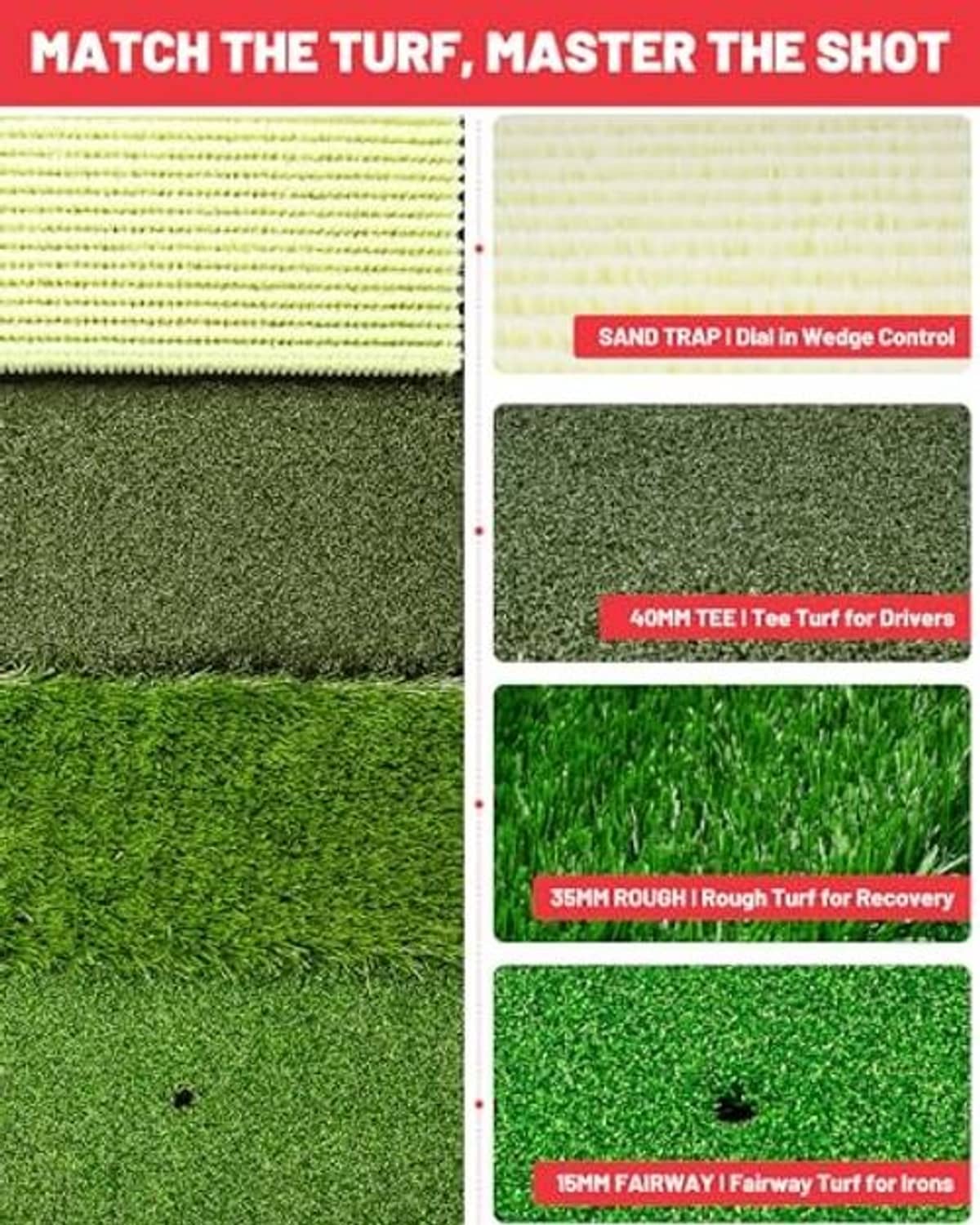4-zone golf practice mat with sand, tee, rough, and fairway turf panels