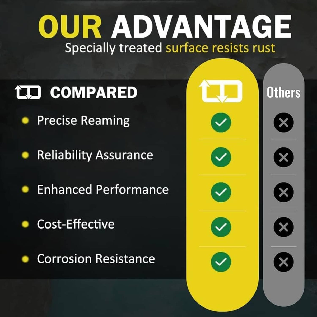 PVC pipe reamer advantage infographic highlighting precision and corrosion resistance