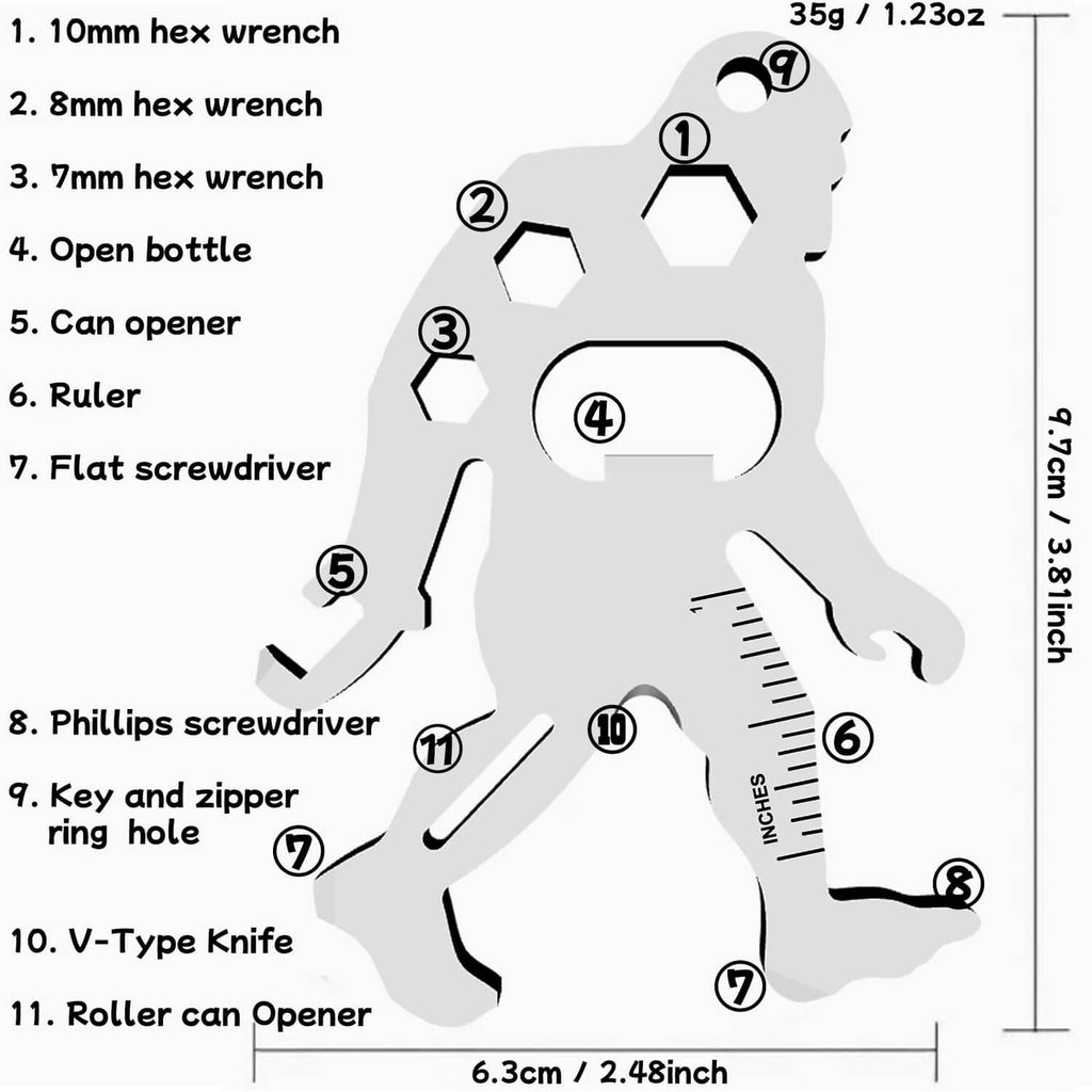 Sasquatch 11-in-1 EDC multitool parts diagram with hex wrenches, screwdrivers, ruler