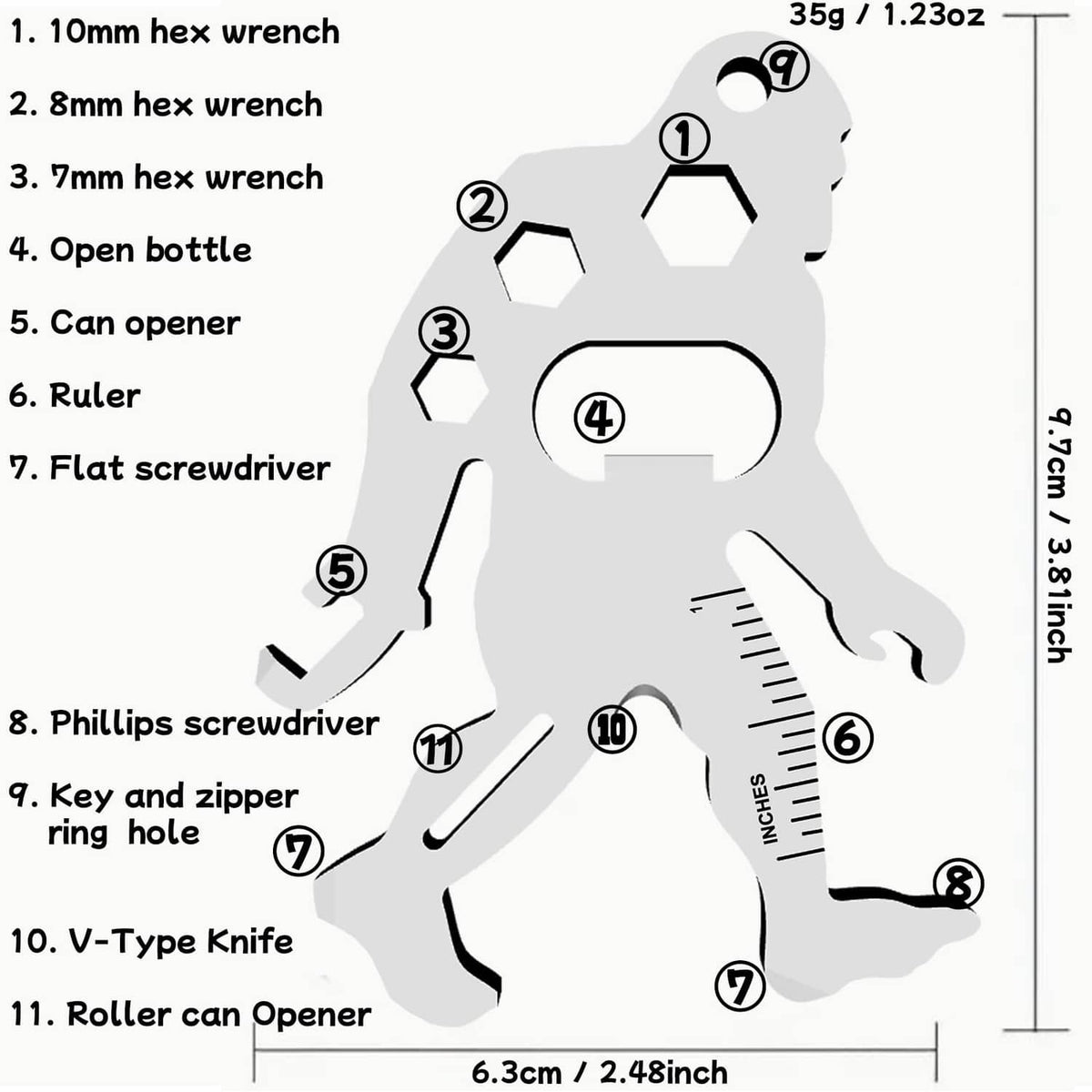 Sasquatch 11-in-1 EDC multitool parts diagram with hex wrenches, screwdrivers, ruler