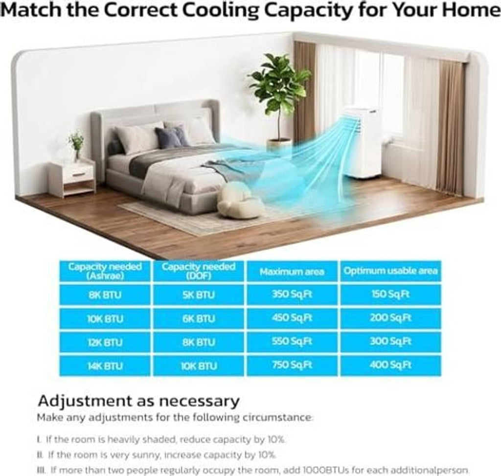White portable air conditioner placed near a window, with front air vent and exhaust outlet.