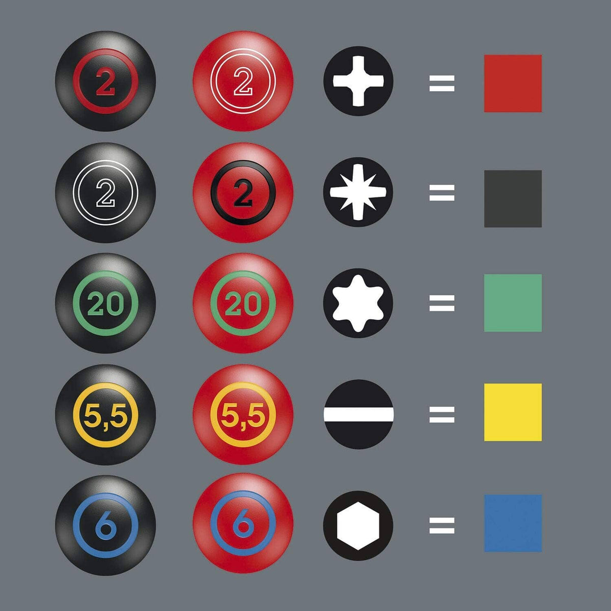 Color-coded bit selection chart with round size icons and matching squares