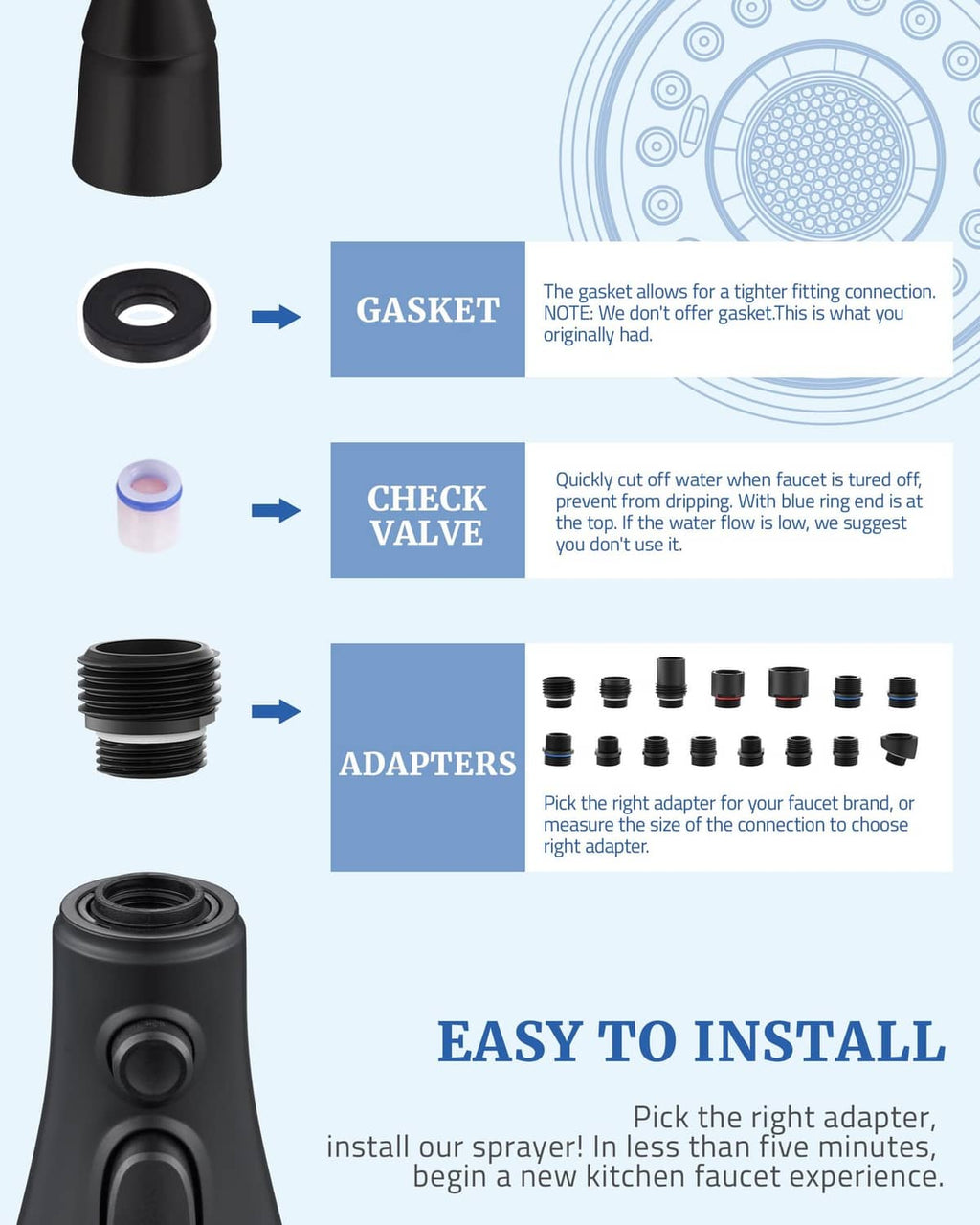 Kitchen faucet spray head replacement diagram showing gasket, check valve, and adapters