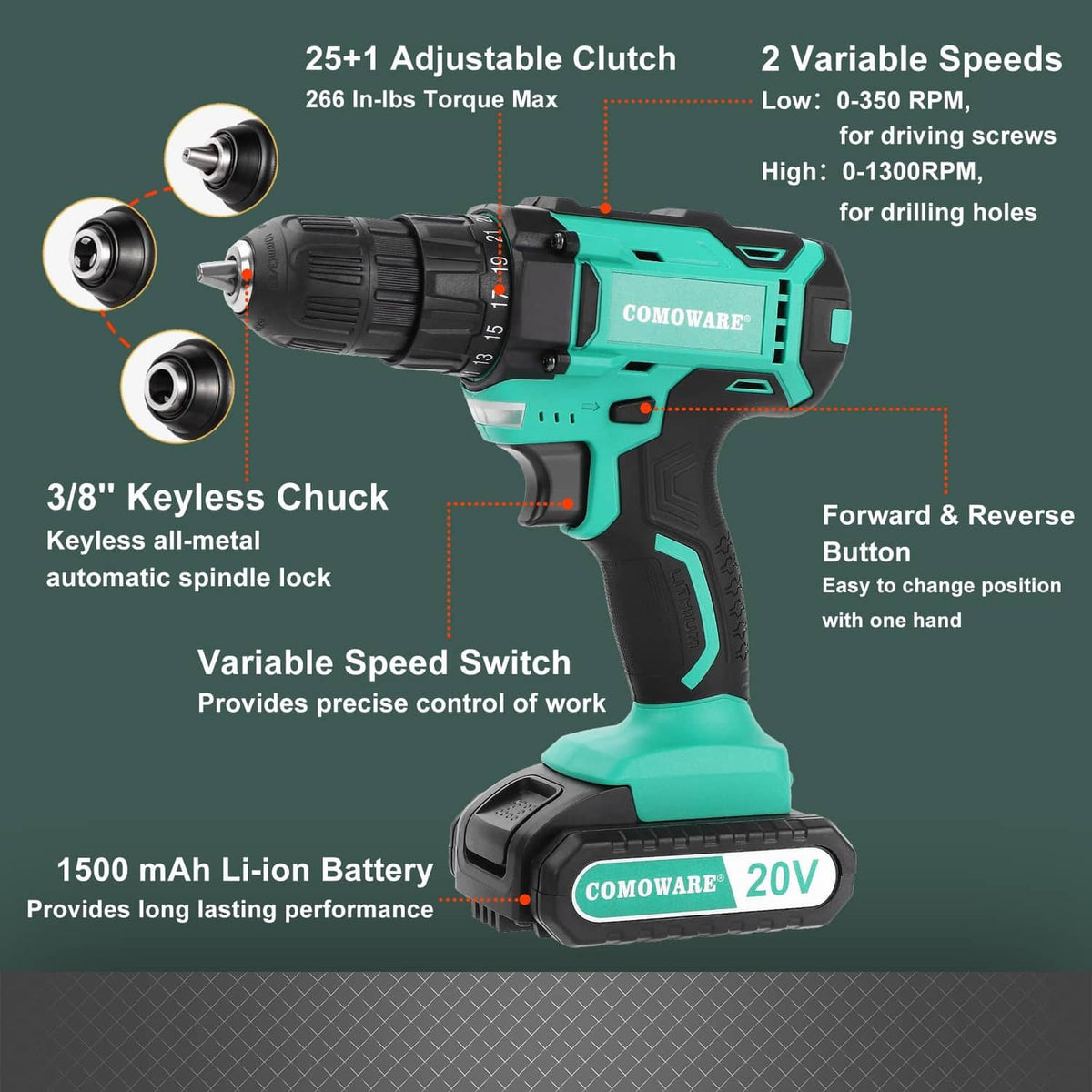 Comoware cordless drill driver, teal and black, with 3/8 keyless chuck
