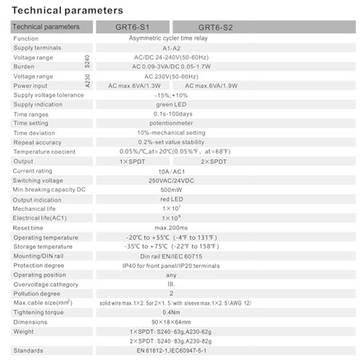Technical parameters table for GRT6-S1/GRT6-S2 cycle time delay relay