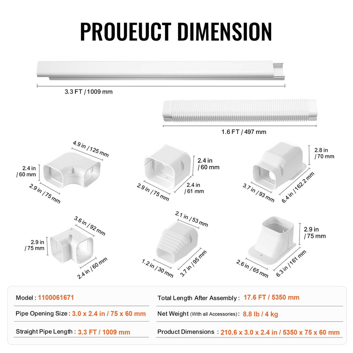 White line set cover kit components with straight covers, elbow fittings, and cable cover insert