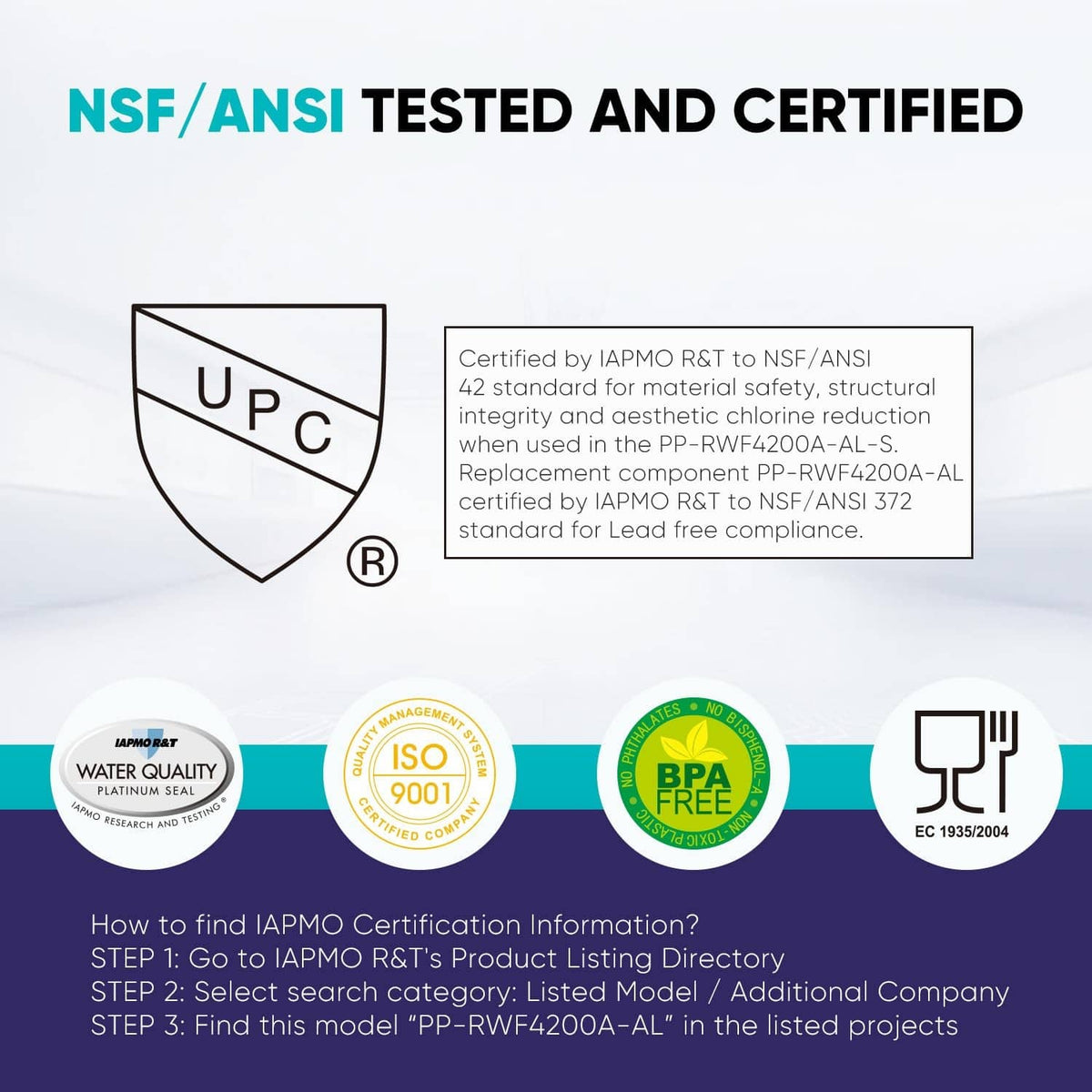 Replacement water filter cartridge with certification-style quality badges