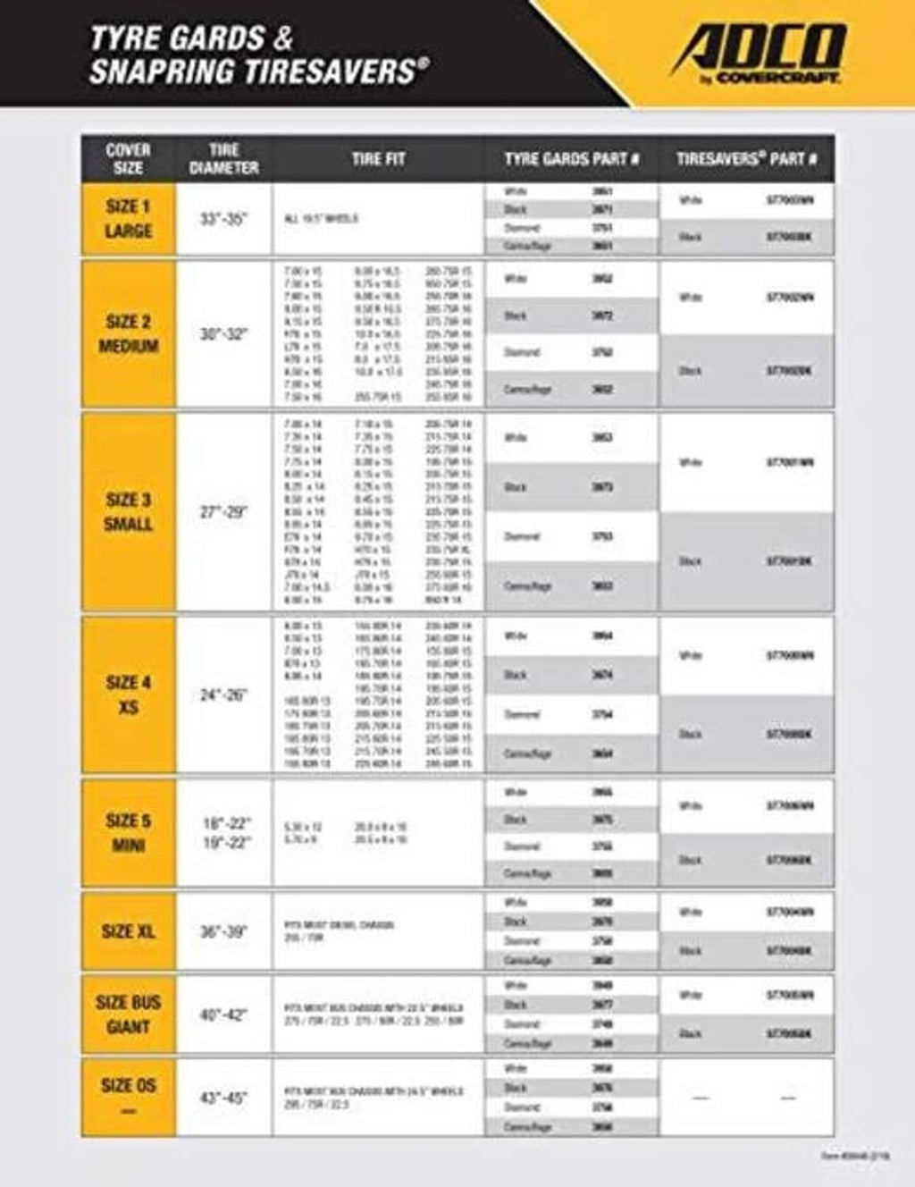 ADCO sizing chart for tyre guards and snap tire savers, with fitment table