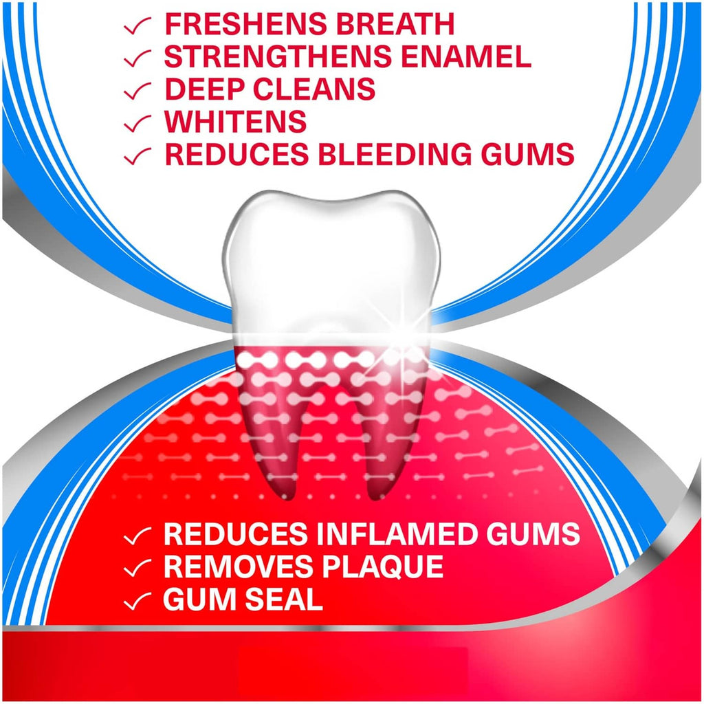 Tooth and gums benefits graphic: freshens breath, whitens, and reduces bleeding
