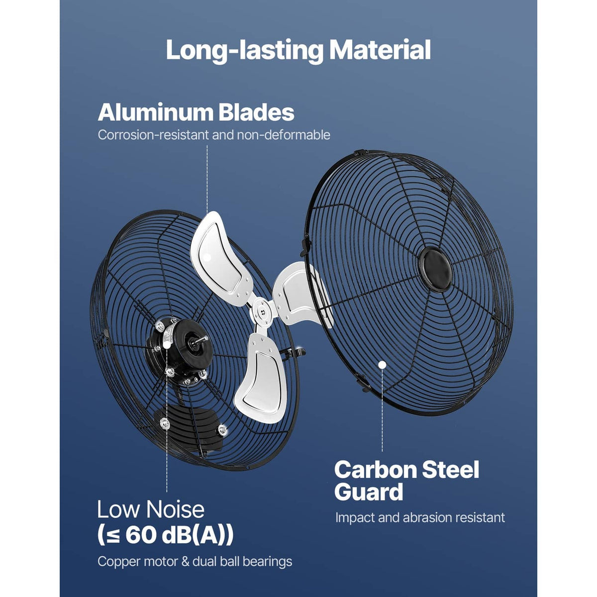 Industrial wall-mount fan with aluminum blades and carbon-steel protective guard