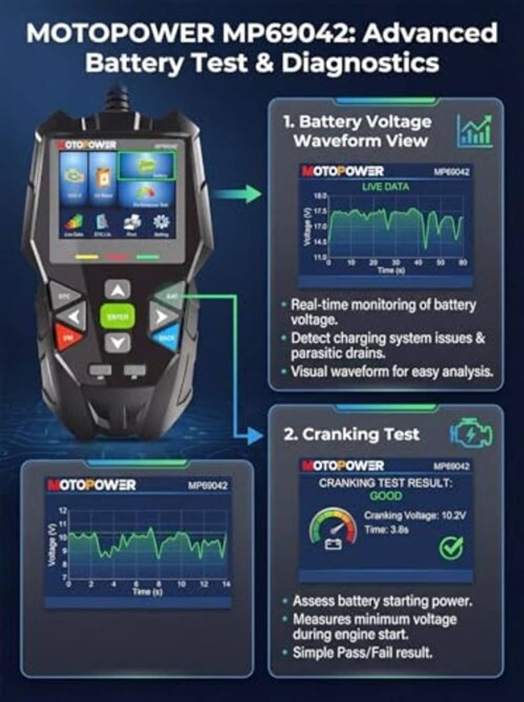 MOTOPOWER car battery test and diagnostic scanner with live data waveform and keypad