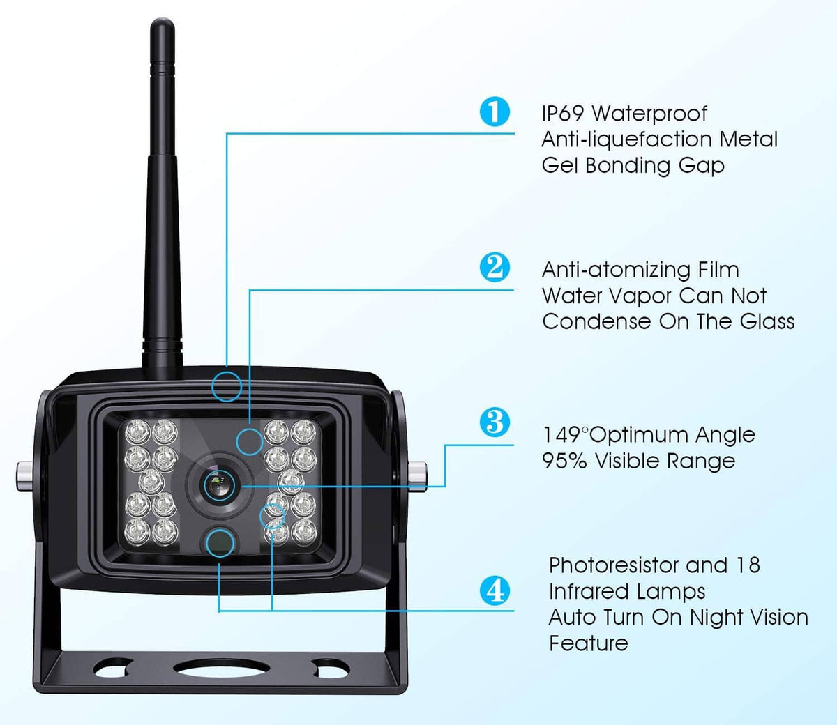 IP69 waterproof rear camera with anti-fog and auto-night-vision diagram labels