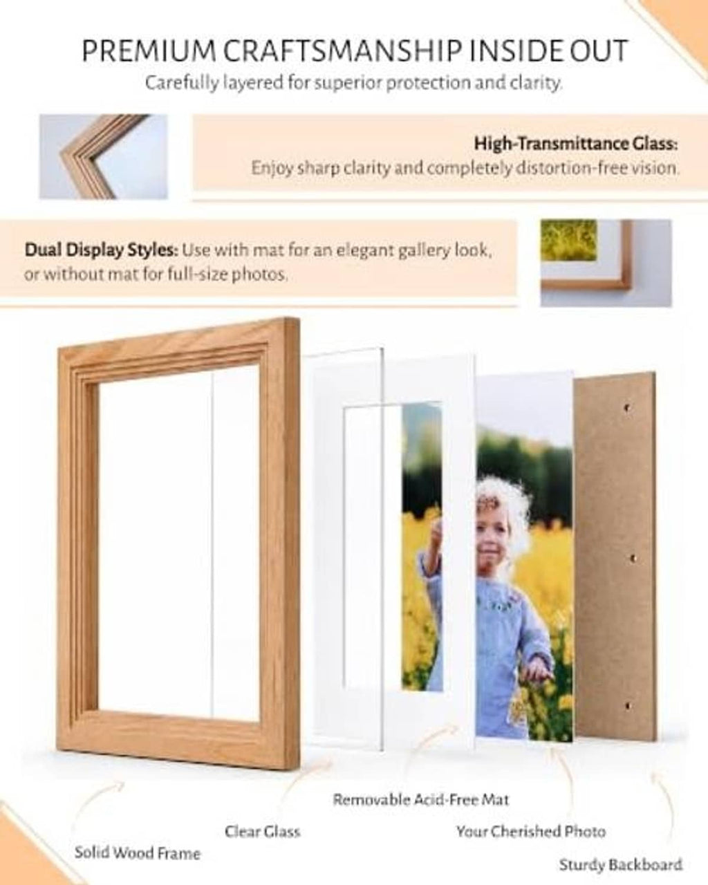 Light wood picture frame components shown: solid frame, clear glass, and removable mat