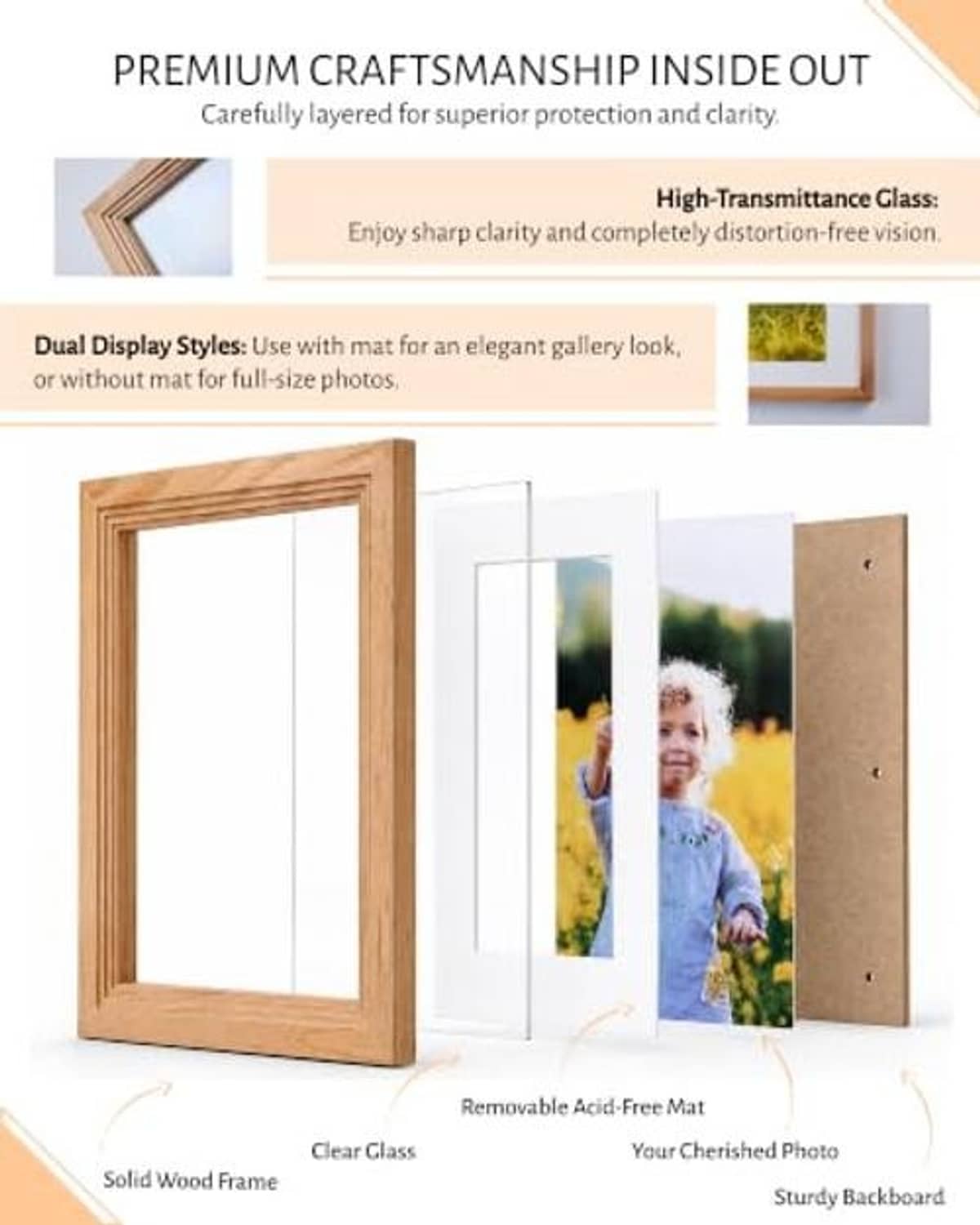 Light wood picture frame components shown: solid frame, clear glass, and removable mat