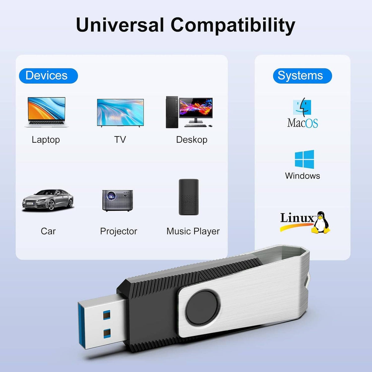 Silver and black USB 3.0 flash drive with USB connector shown on compatibility panel