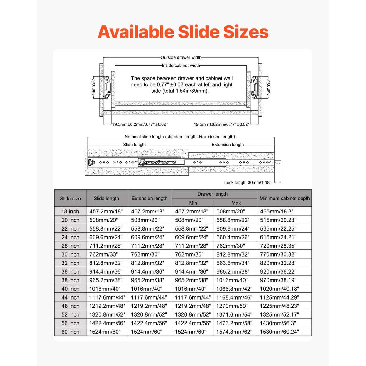 Drawer slide size chart graphic for selecting compatible slide lengths