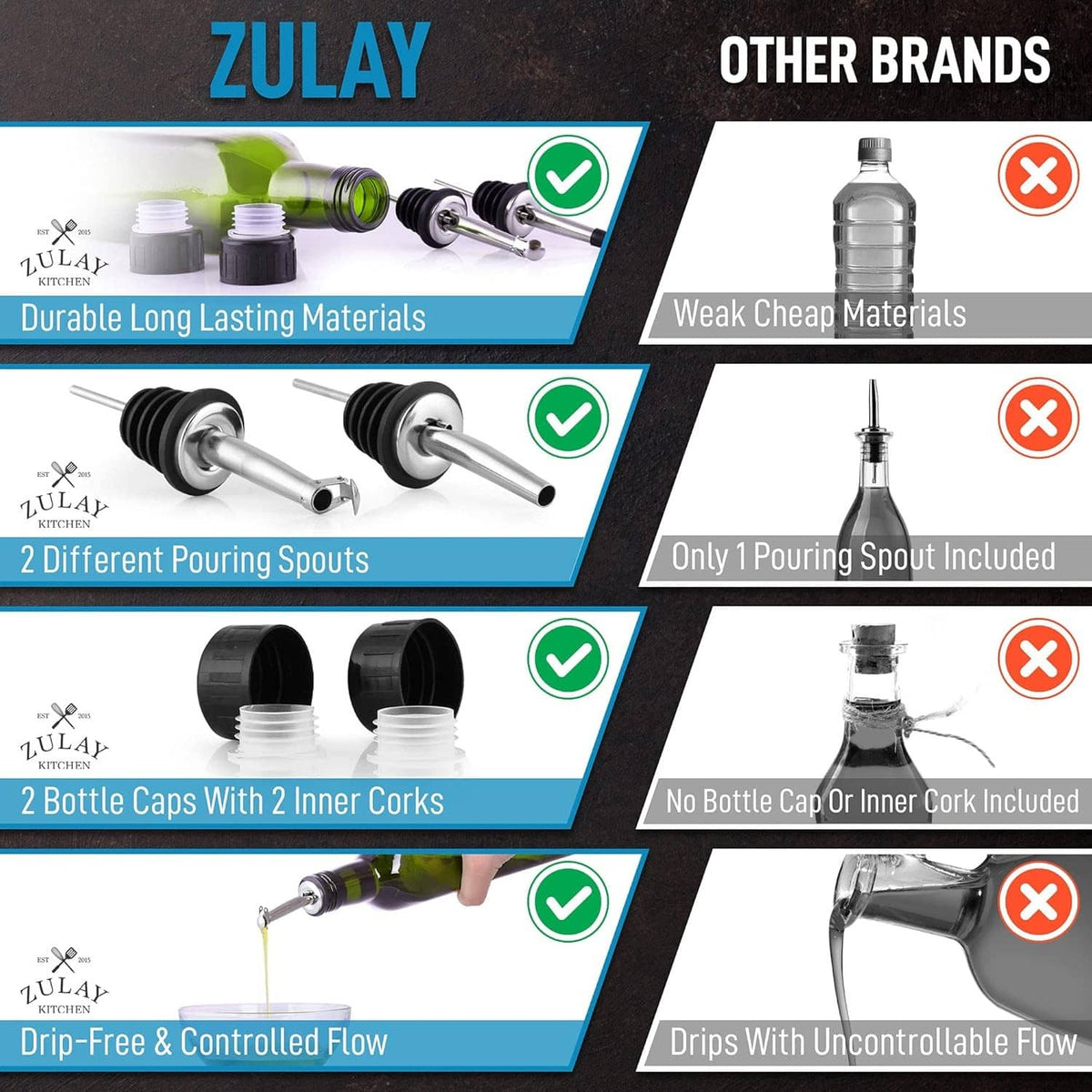Olive oil dispenser pouring spouts and bottle caps shown side by side, 2-pack set