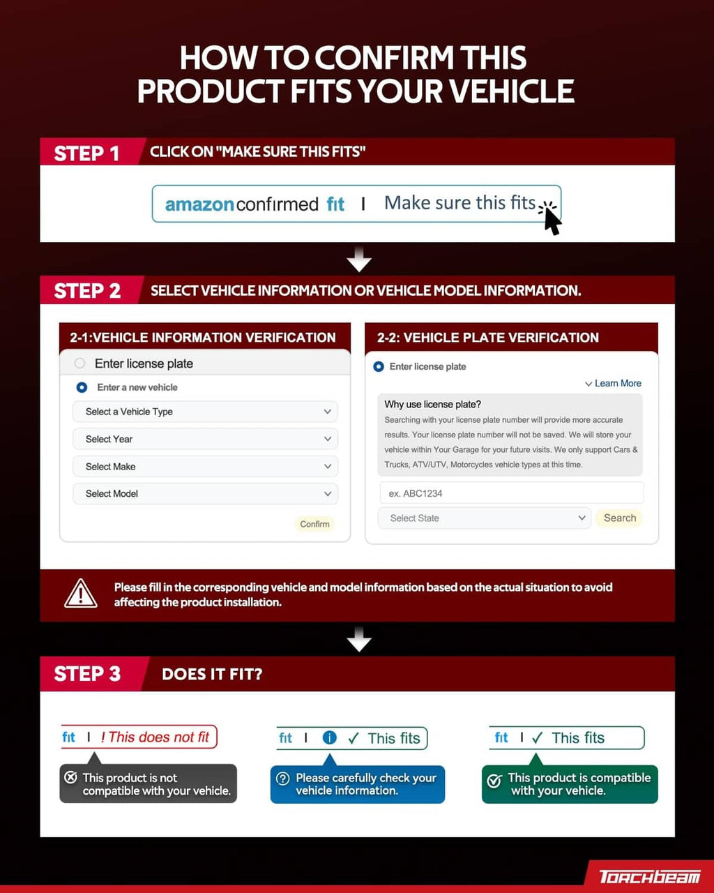 Vehicle fitment confirmation infographic for an electric fuel pump installation