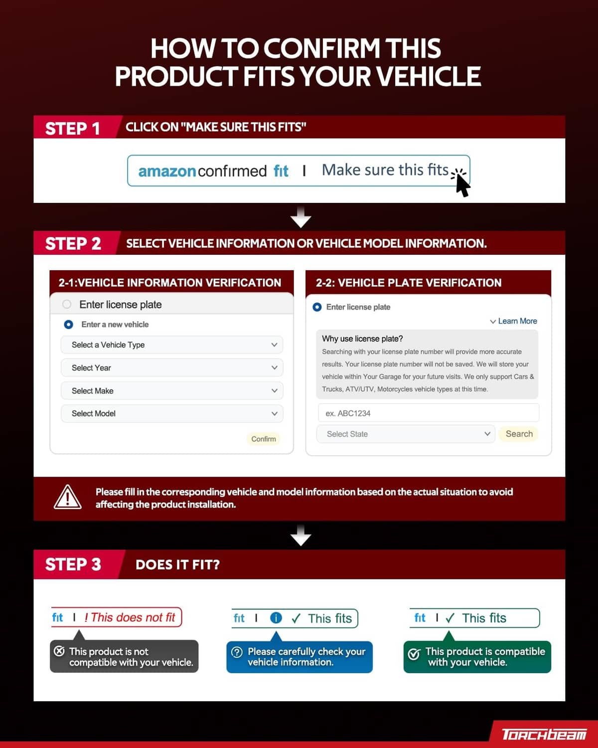 Vehicle fitment confirmation infographic for an electric fuel pump installation