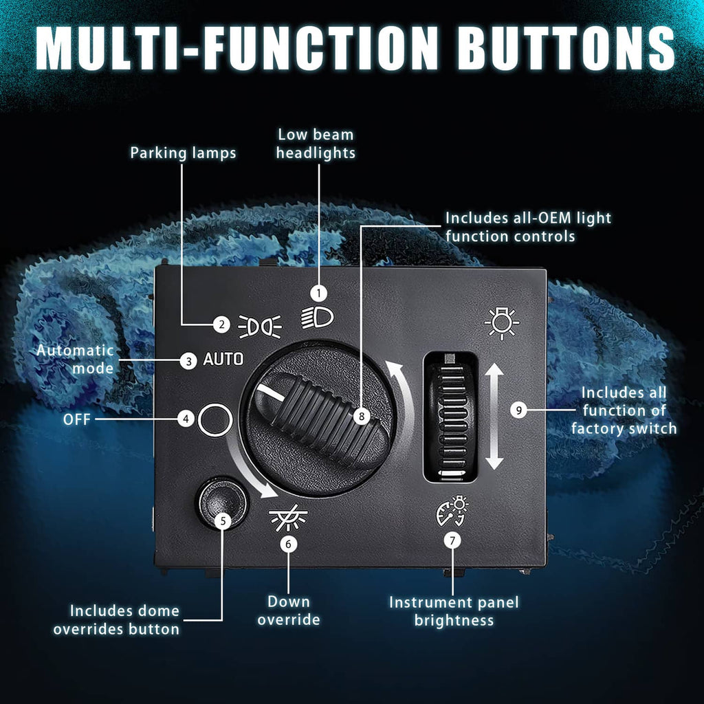 Headlight switch control panel with AUTO knob and multiple function markings