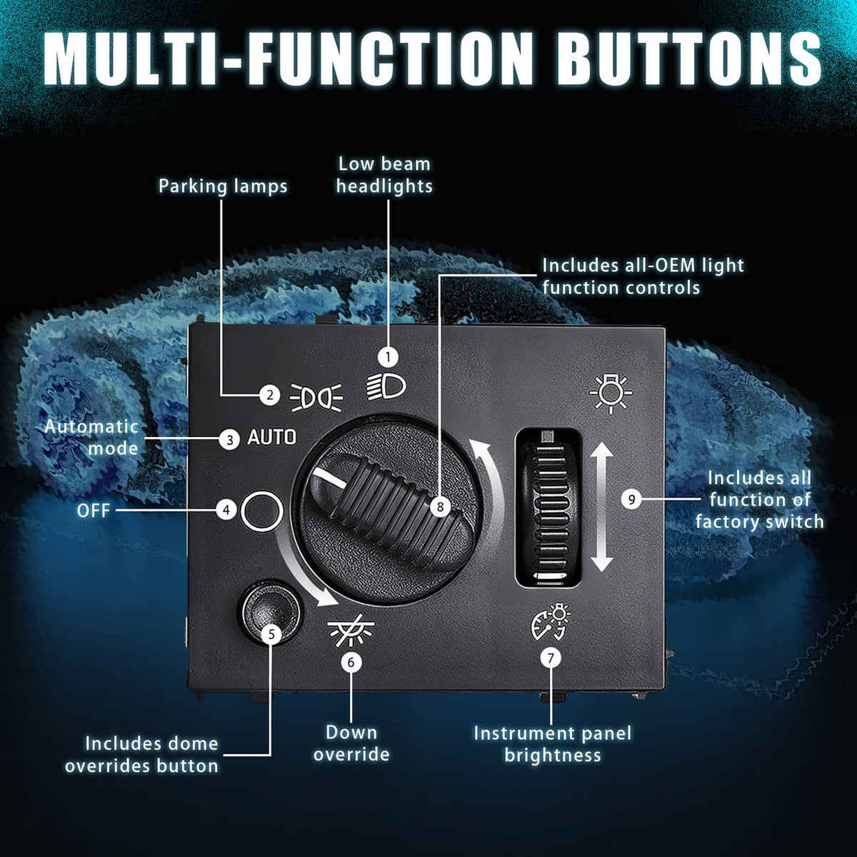 Headlight switch control panel with AUTO knob and multiple function markings