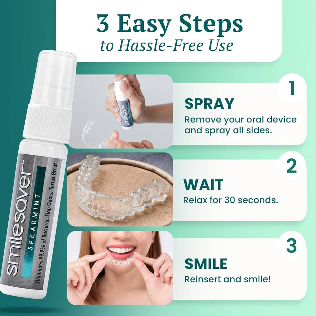 Smilesaver spray cleaner bottle with step-by-step use for oral devices