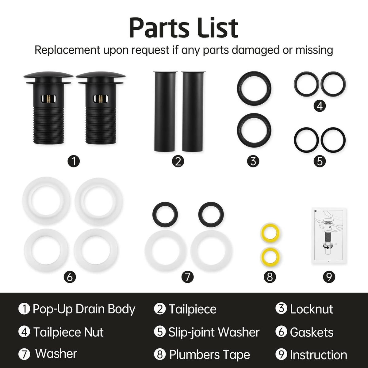 Bathroom sink drain replacement parts set with pop-up body, tailpiece, locknut, washers