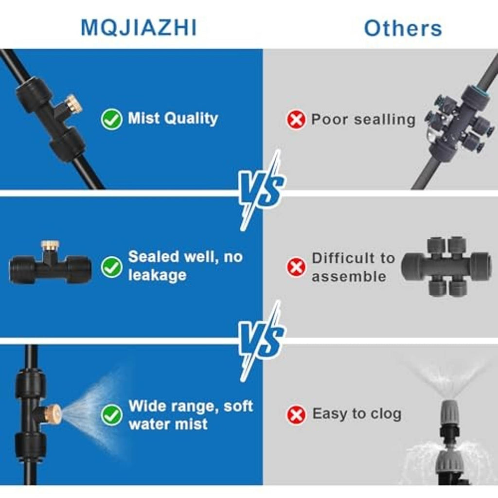 Sealed outdoor misting hose connectors with no-leak joint fittings and mist quality design