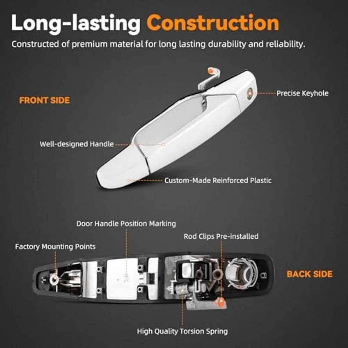 Exterior door handle kit feature diagram with reinforced plastic and mounting points