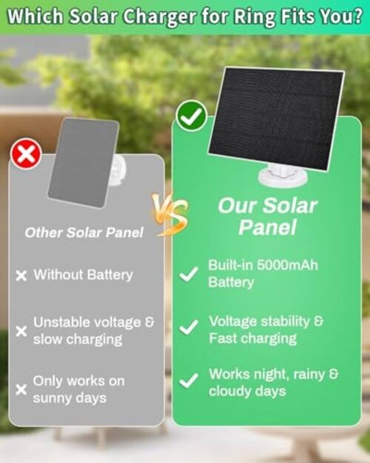 Solar panel charger with built-in battery shown beside a black solar panel